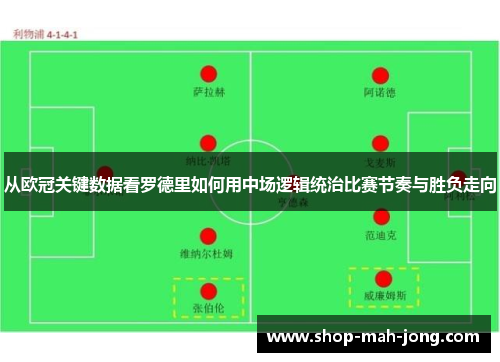 从欧冠关键数据看罗德里如何用中场逻辑统治比赛节奏与胜负走向 从欧冠关键数据看罗德里如何用中场逻辑统治比赛节奏与胜负走向