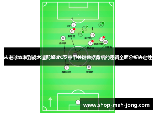 从进球效率到战术适配解读C罗意甲关键数据背后的逻辑全面分析决定性