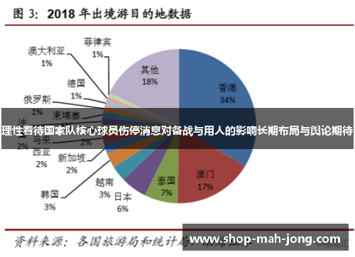 理性看待国家队核心球员伤停消息对备战与用人的影响长期布局与舆论期待