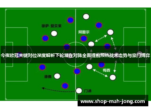 今夜欧冠关键对位深度解析下轮潜在对阵全面提前预热战术走势与豪门博弈