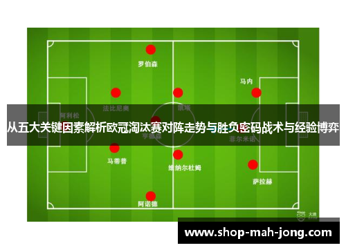 从五大关键因素解析欧冠淘汰赛对阵走势与胜负密码战术与经验博弈