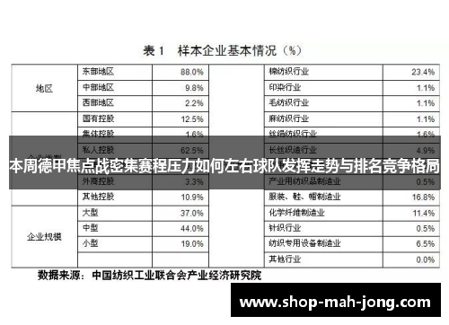 本周德甲焦点战密集赛程压力如何左右球队发挥走势与排名竞争格局