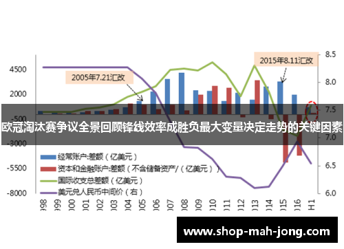 欧冠淘汰赛争议全景回顾锋线效率成胜负最大变量决定走势的关键因素
