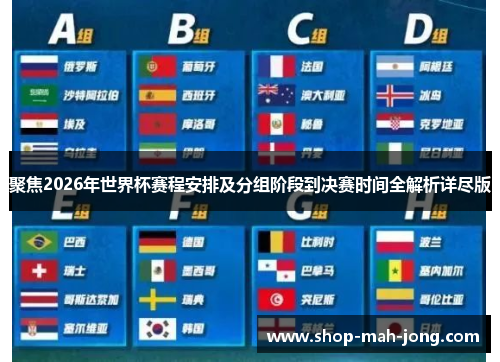 聚焦2026年世界杯赛程安排及分组阶段到决赛时间全解析详尽版 聚焦2026年世界杯赛程安排及分组阶段到决赛时间全解析详尽版